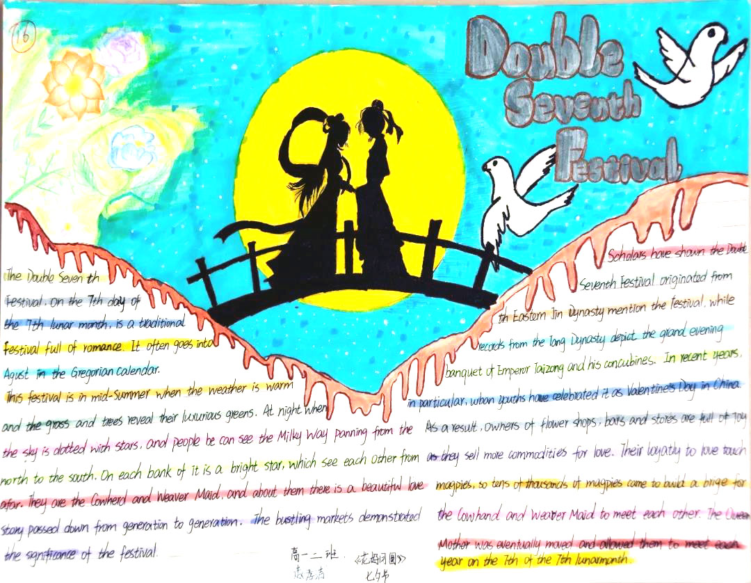 我们的节日-英语手抄报图片-图8