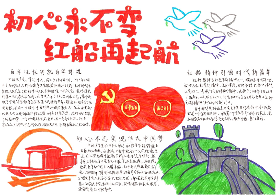 “初心永不变，红船再起航”主题手抄报-图3