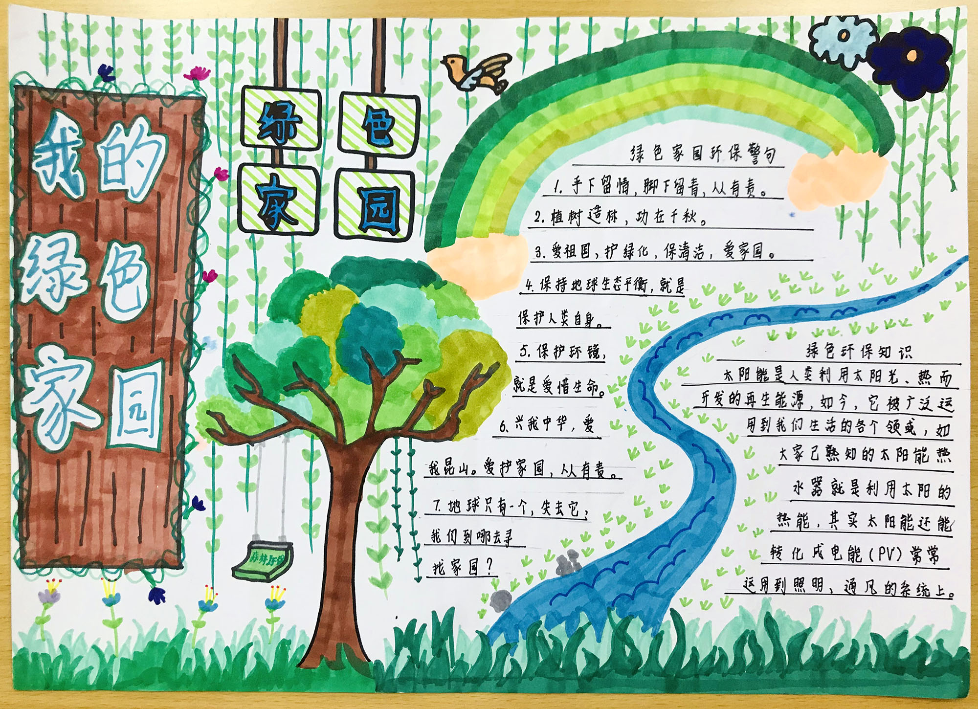 我的绿色家园手抄报图片-图3