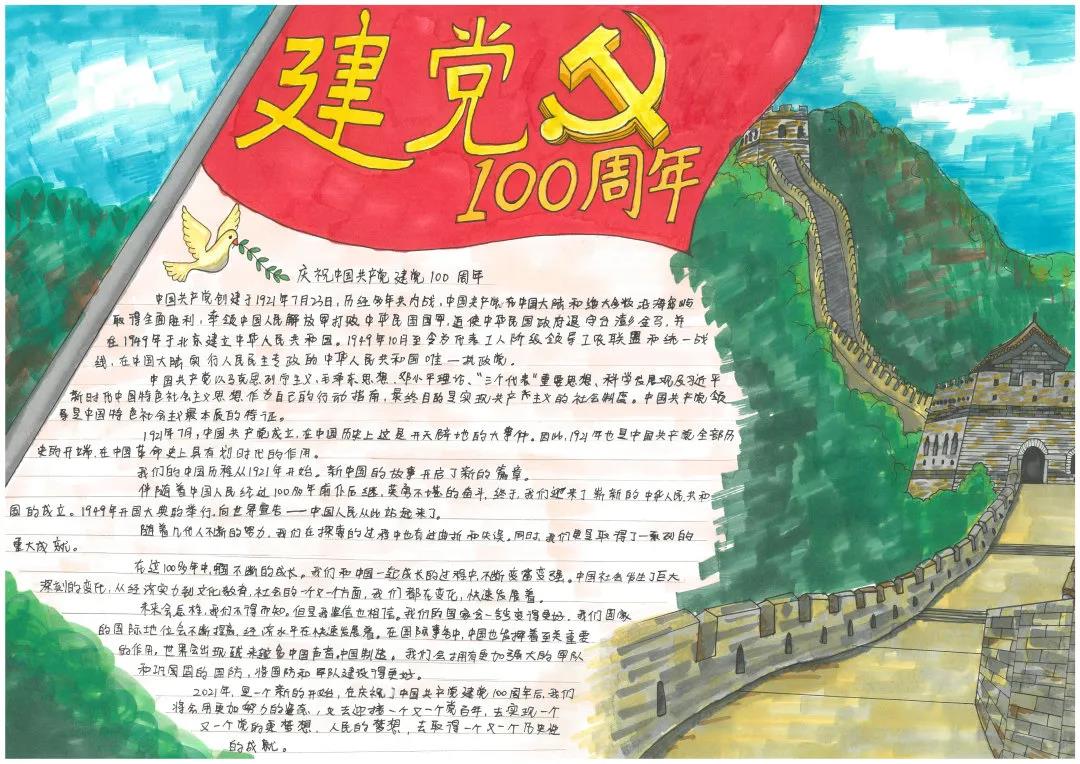 建党一百周年手抄报版面设计图-图1