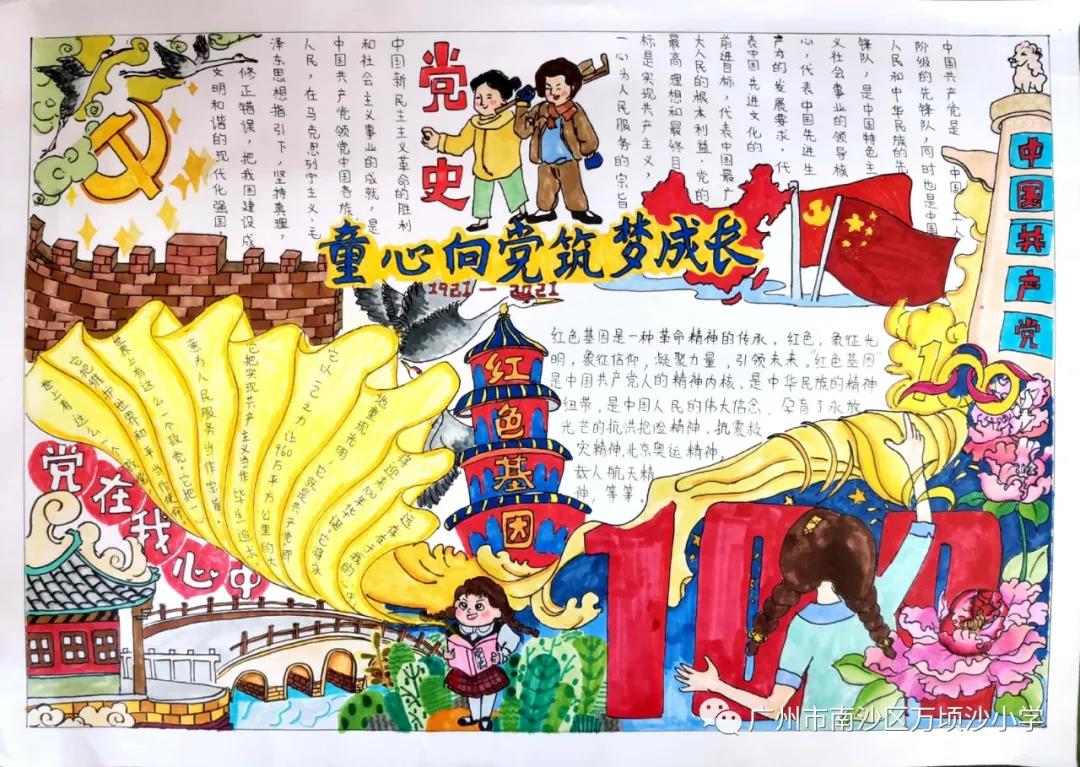 童心向党齐颂百年手抄报-图3