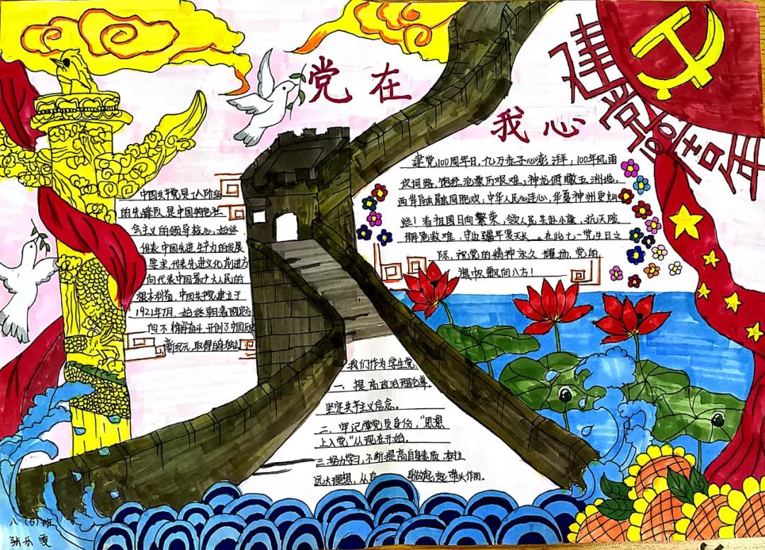 六年级建党100周年手抄报-图1