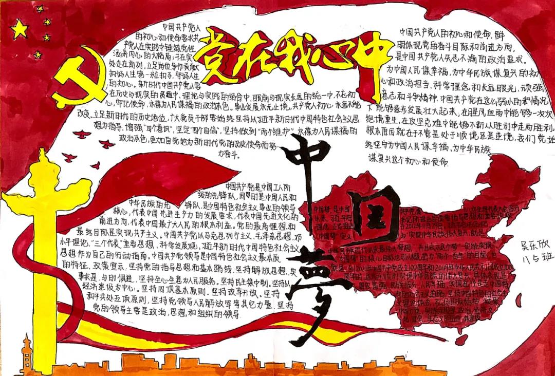 六年级建党100周年手抄报-图2