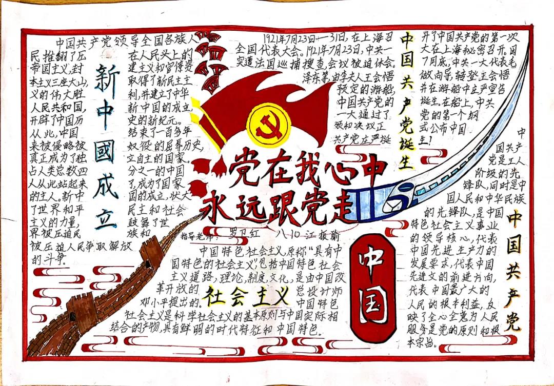 六年级建党100周年手抄报-图3