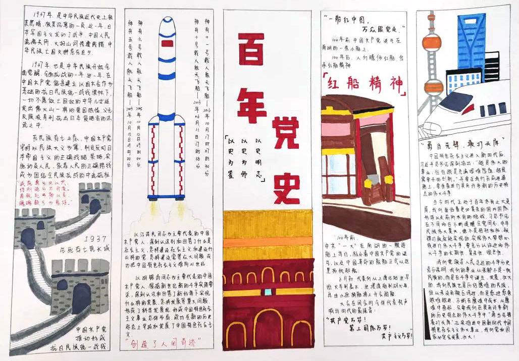 党史百年手抄报获奖作品-图5