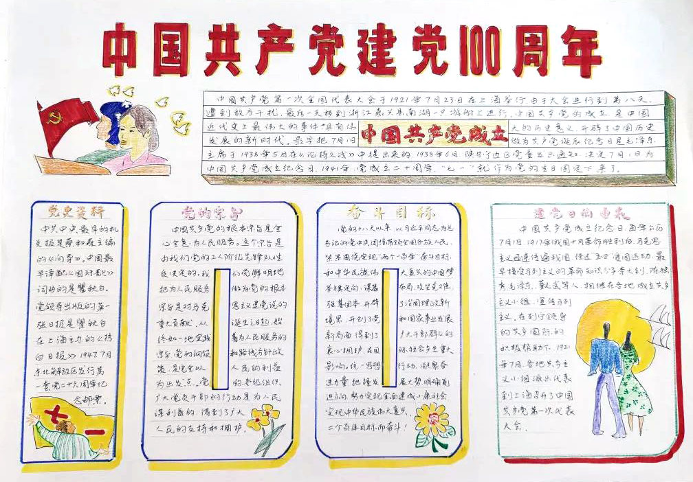 党史百年手抄报获奖作品-图8