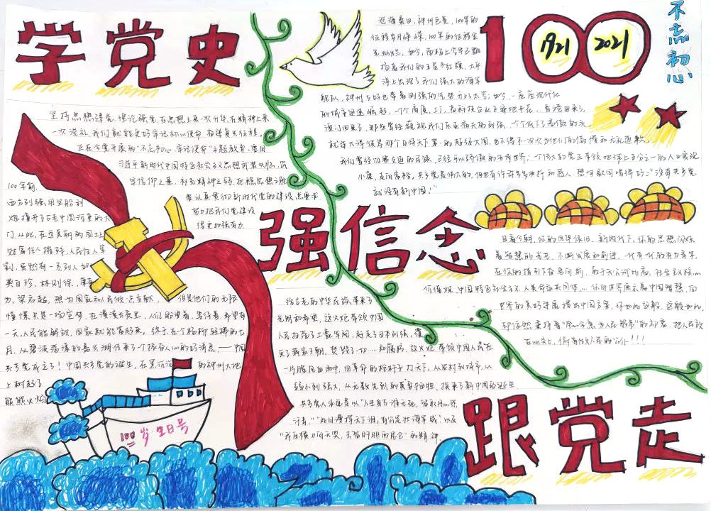 党史百年手抄报获奖作品-图9