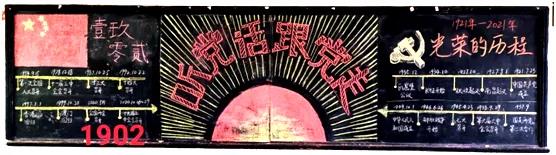 学党史更党走儿童绘画作品-图2