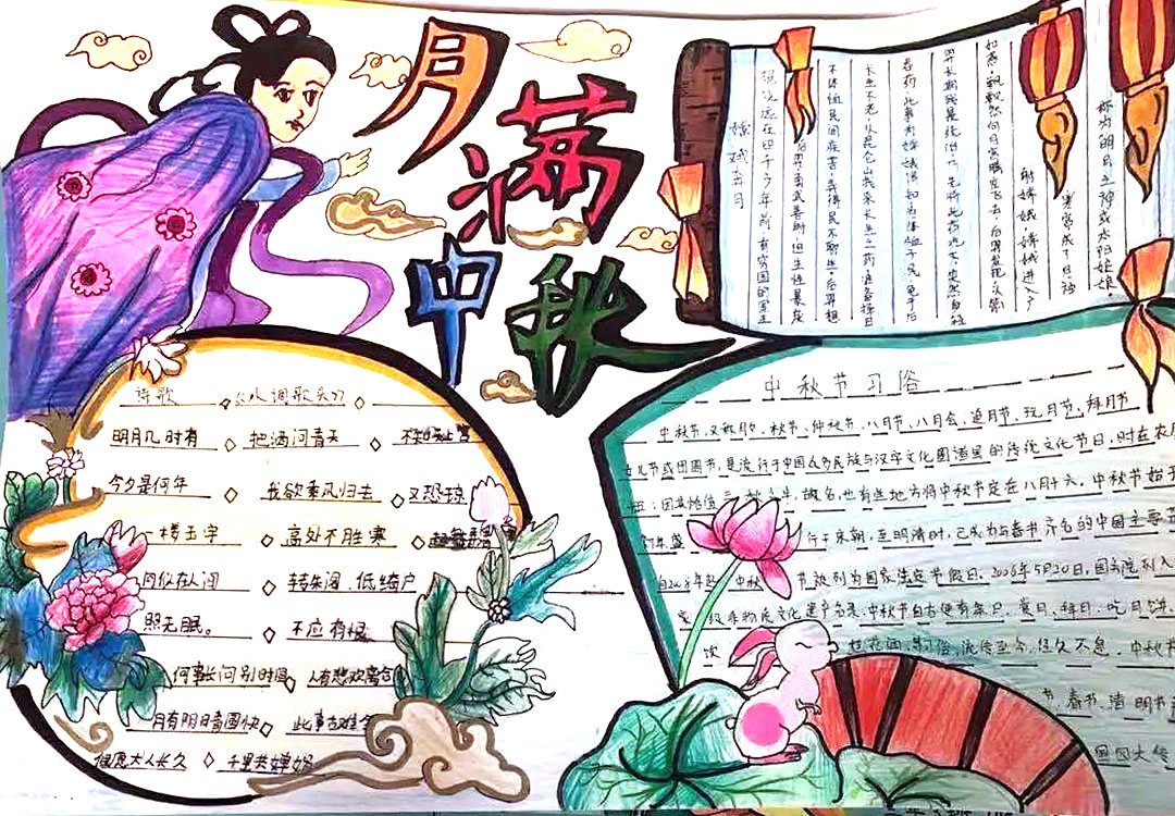 中秋节手抄报内容资料-图2