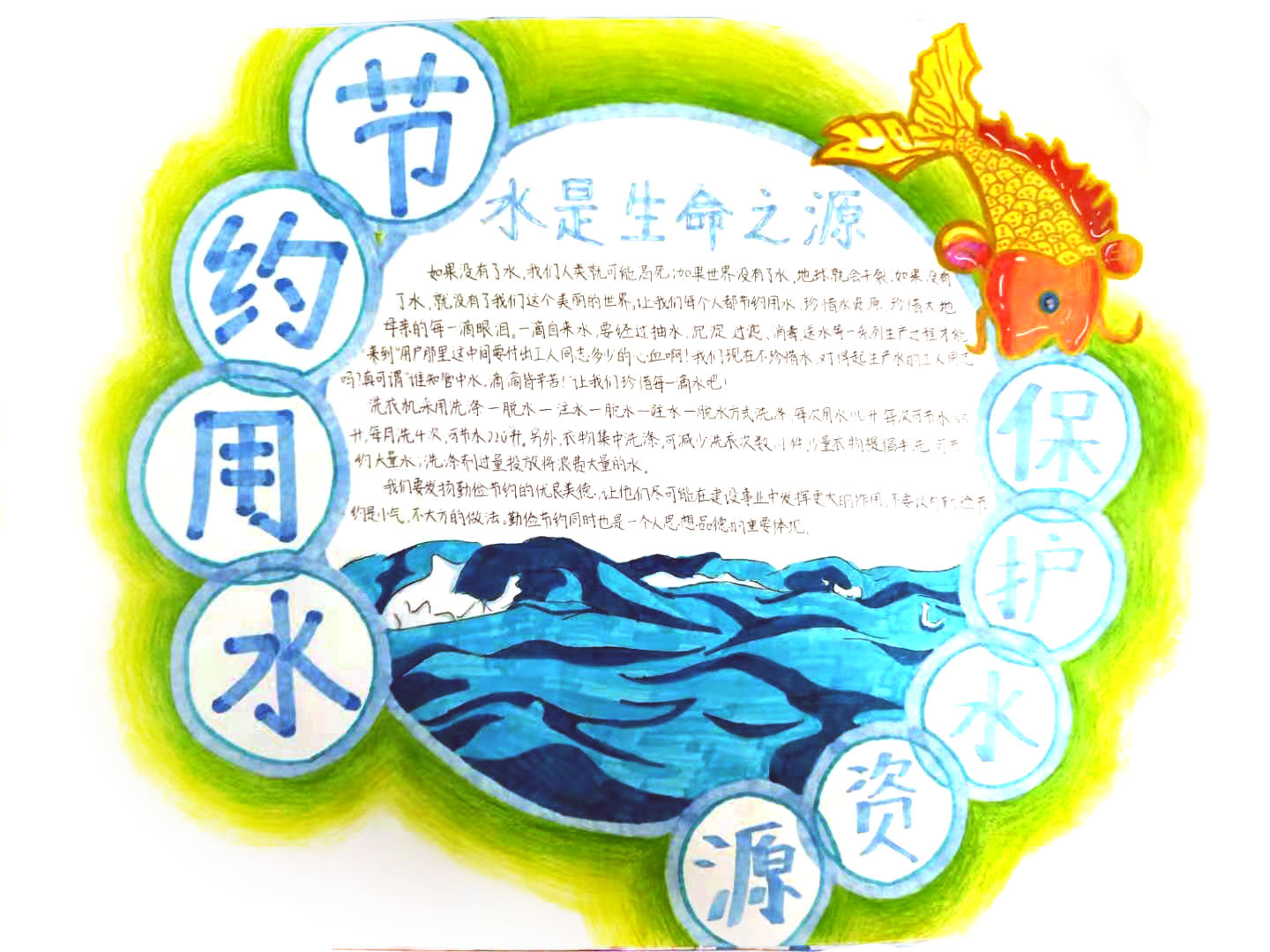 小学生保护水资源手抄报简单漂亮-图1