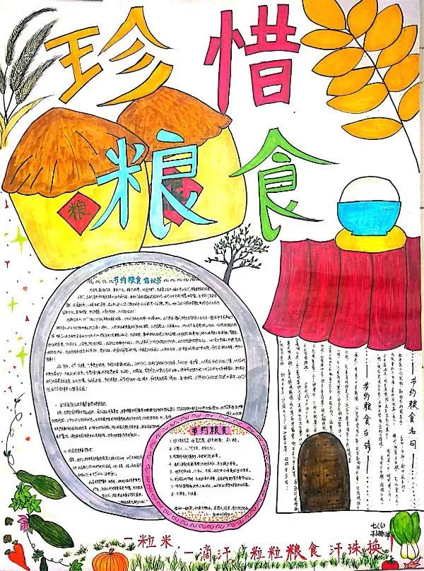 “文明餐桌，节约粮食”主题手抄报-图4