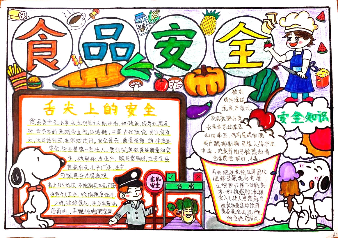食品安全小常识手抄报图片-图1