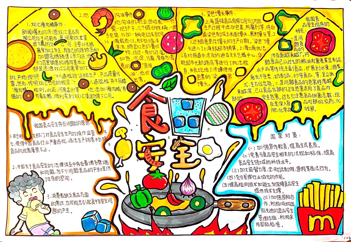 食品安全小常识手抄报图片-图3