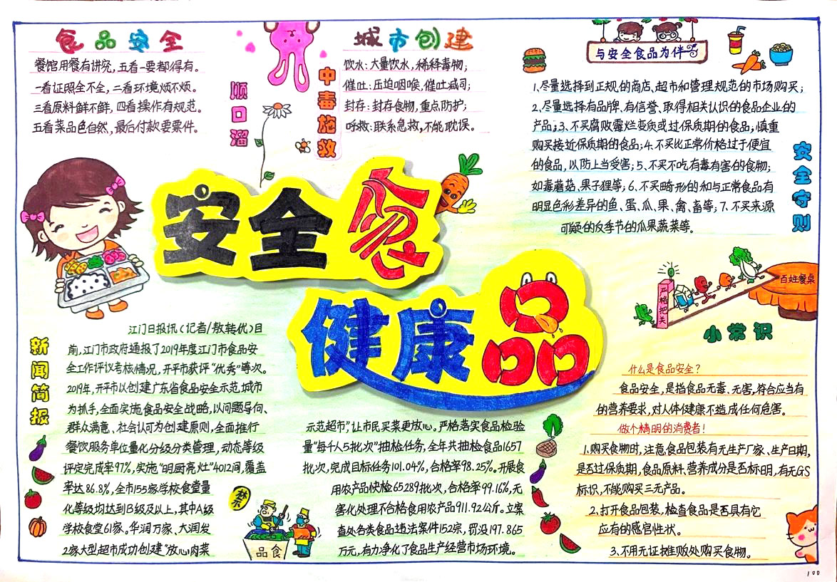 食品安全手抄报这样画好看-图3
