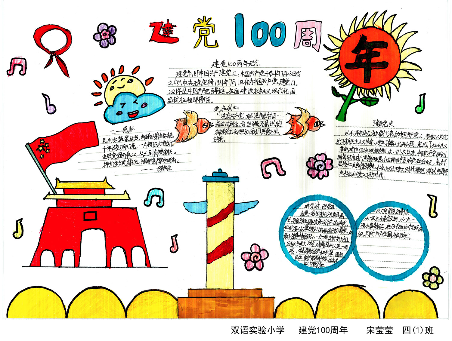 童心向党敬百年手抄报图片-图6