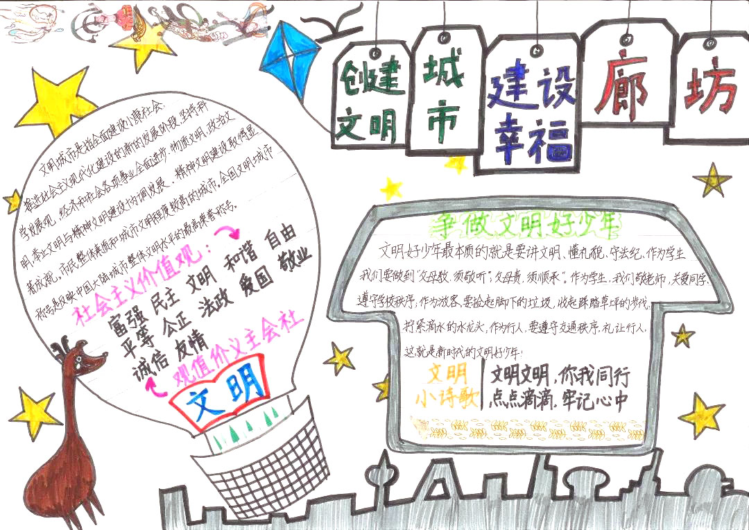 共创文明城市手抄报图片-图2