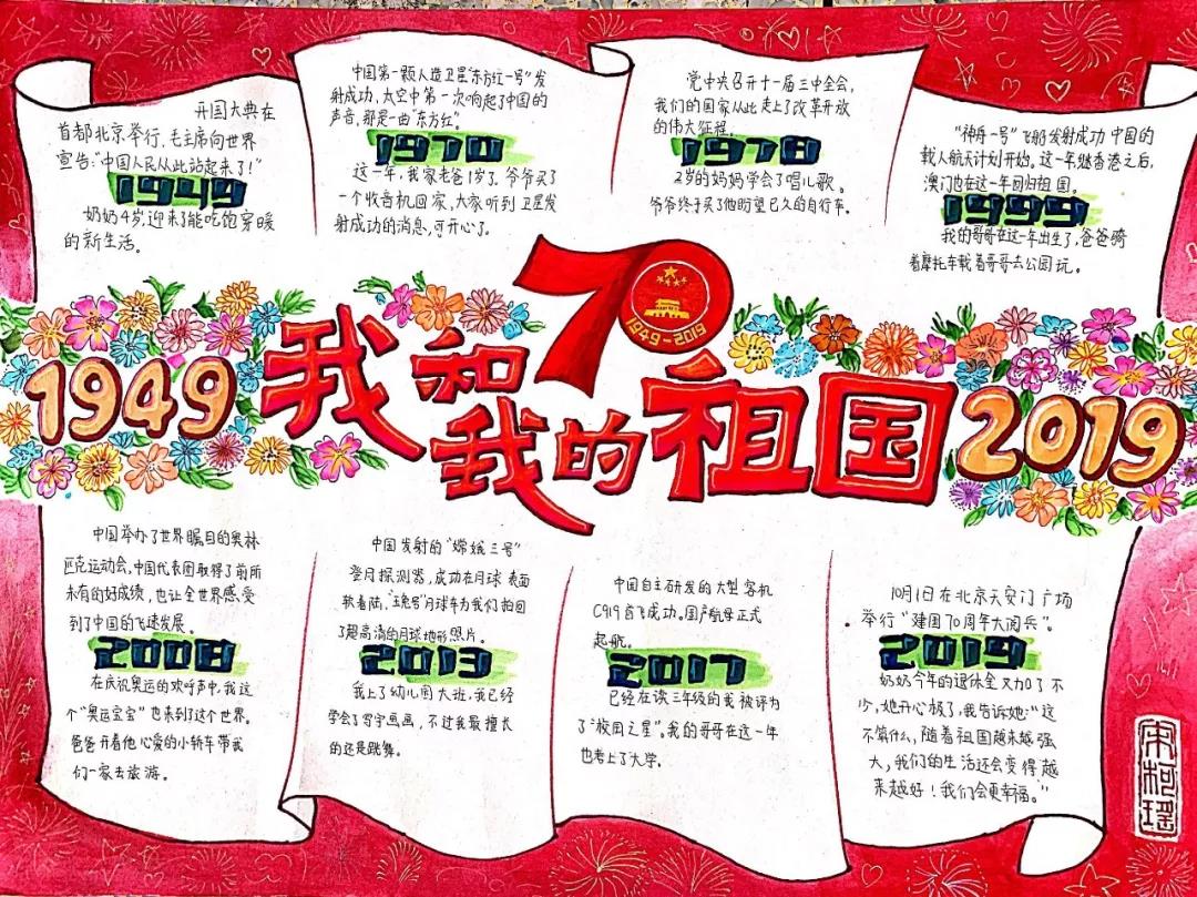 我爱我的祖国 国庆手抄报图片-图1