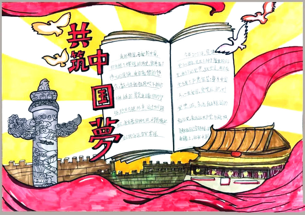 “建党一百年，共筑中国梦”手抄报-图1