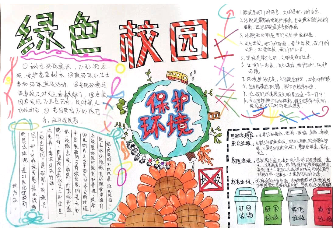 简单漂亮我爱绿色校园手抄报-图1