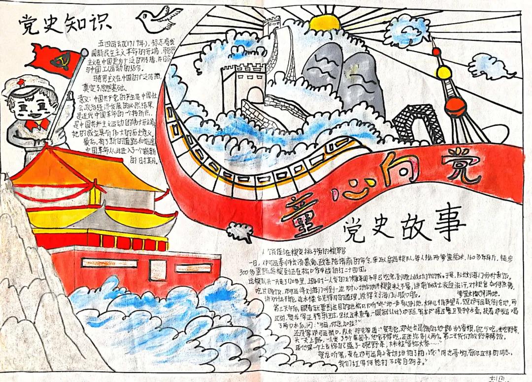 “百年伟业，童心向党”主题手抄报-图6