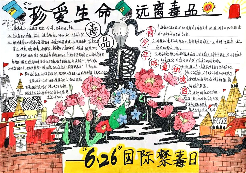 6张漂亮的国际禁毒日手抄报-图3