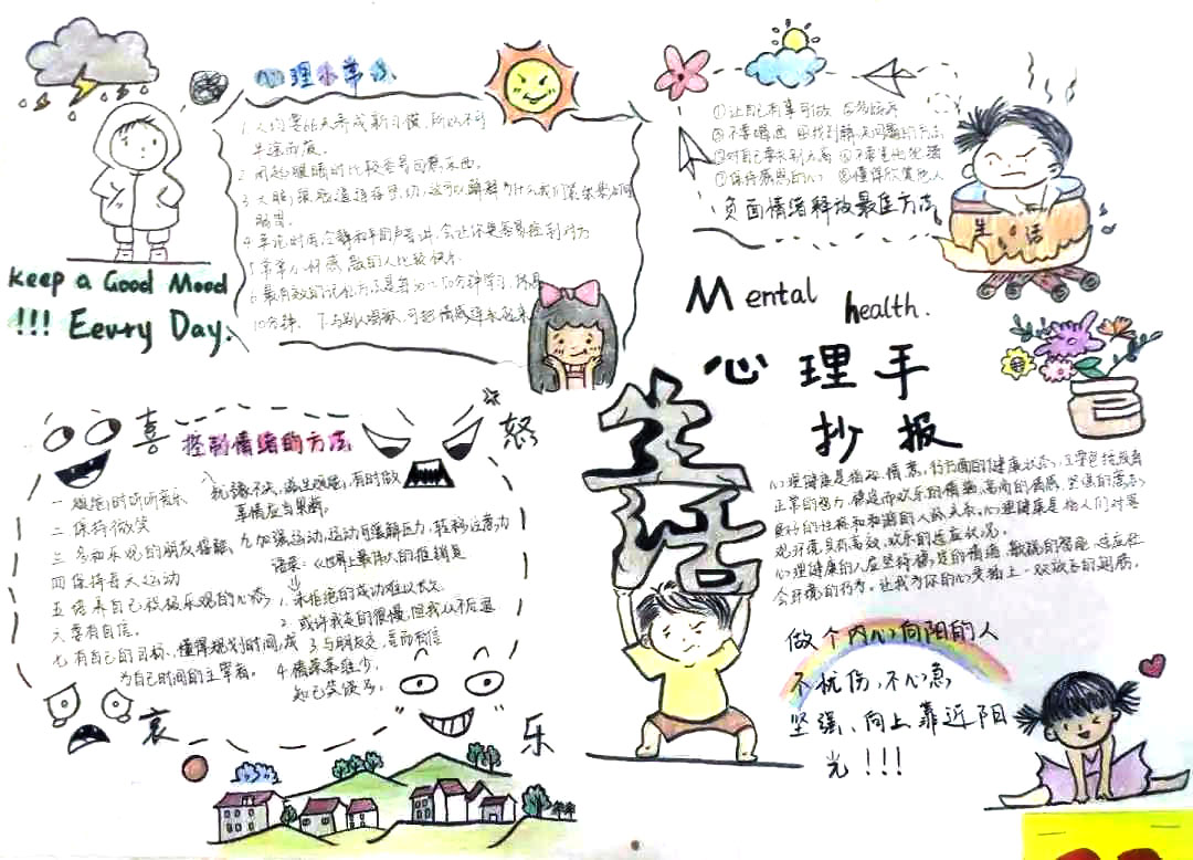 5.25心理手抄报版面设计图-图7
