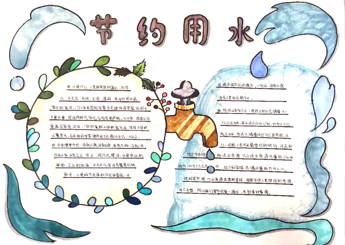 惜水爱水节水手抄报图片-图2