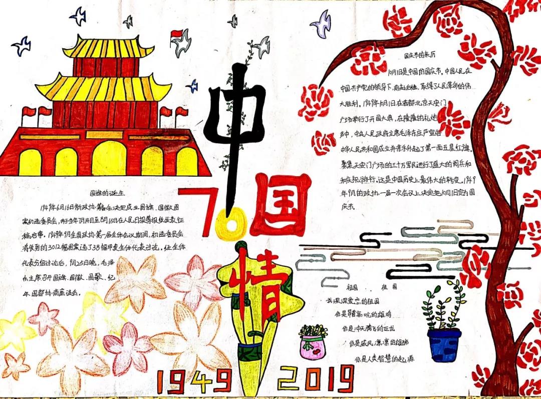 2021年国庆节手抄报图片-图5