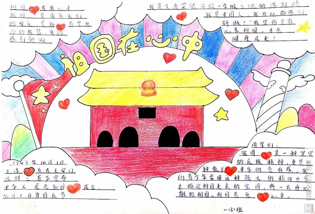 2021年国庆节手抄报图片-图6