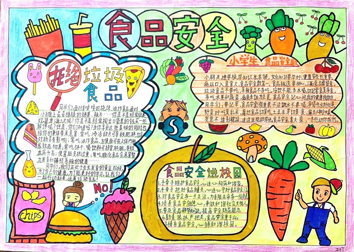饮食安全手抄报这样画最好看-图2