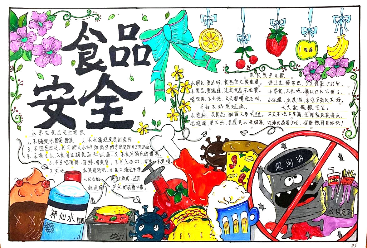 5张食品安全知多少主题手抄报-图3