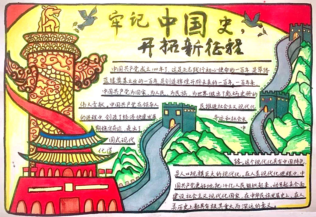 我心向党，建党百年手抄报-图2