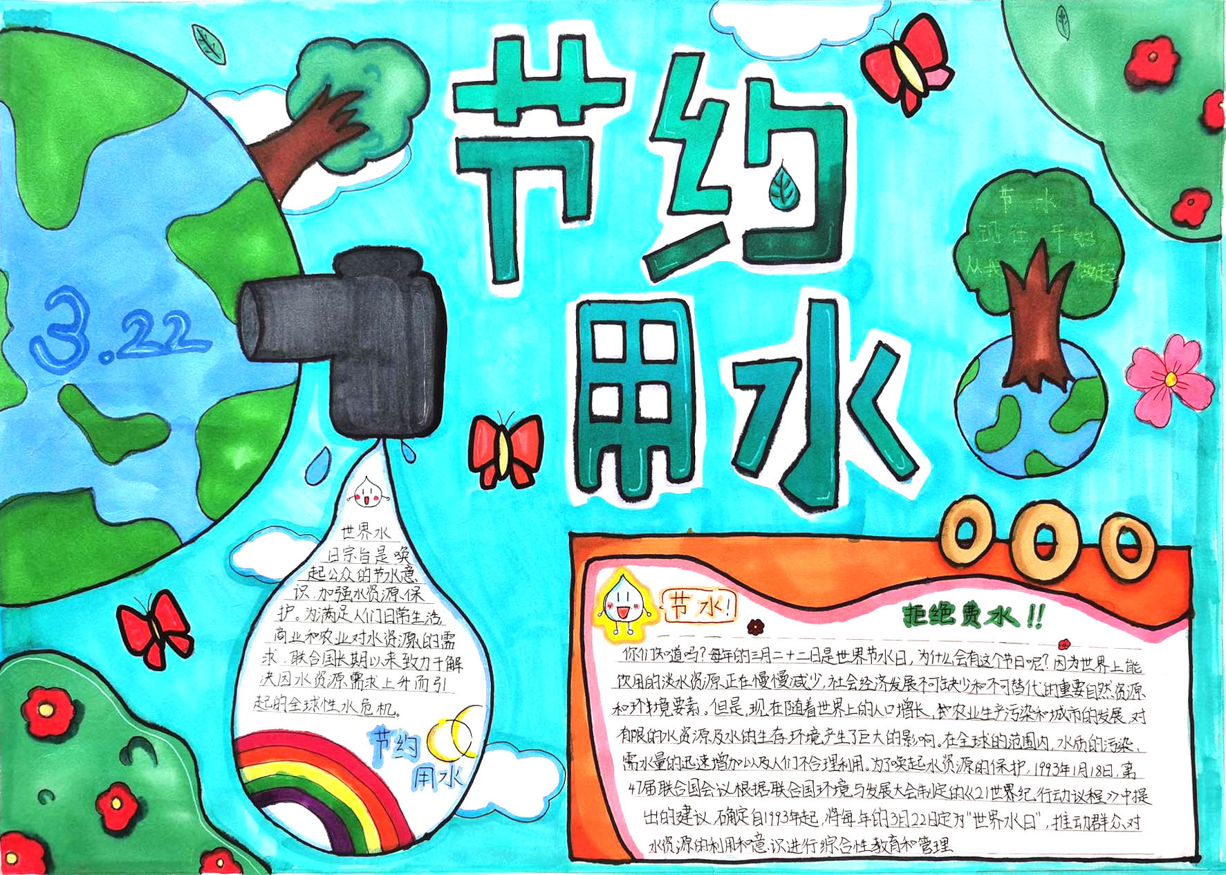 水是生命之源主题手抄报-图2