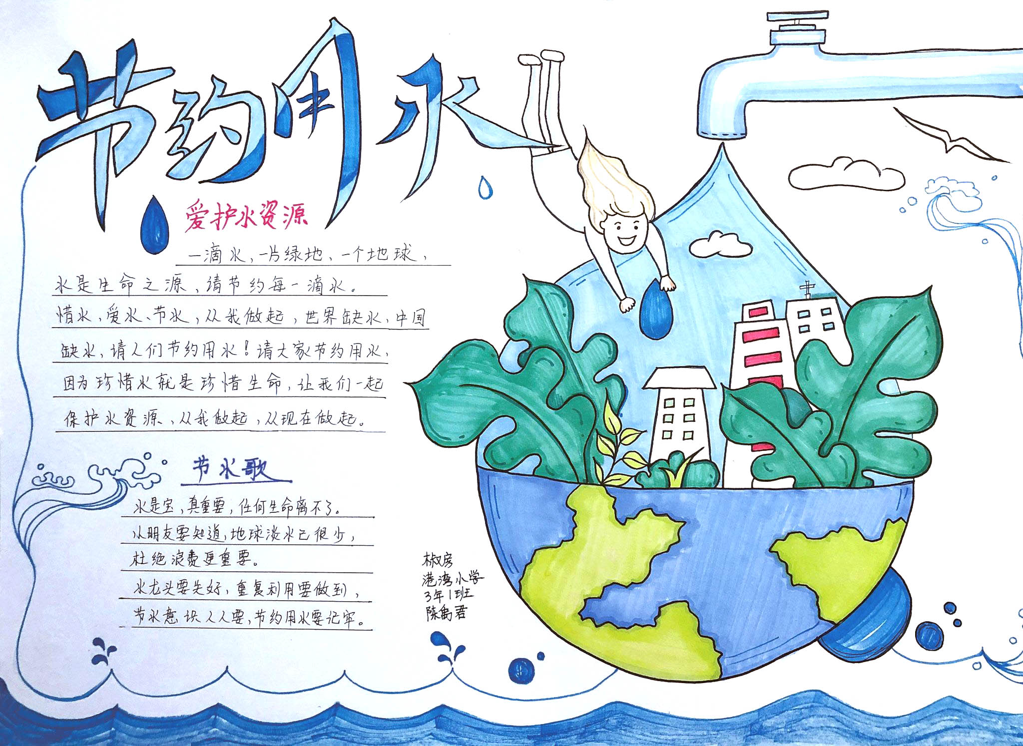 水是生命之源主题手抄报-图8