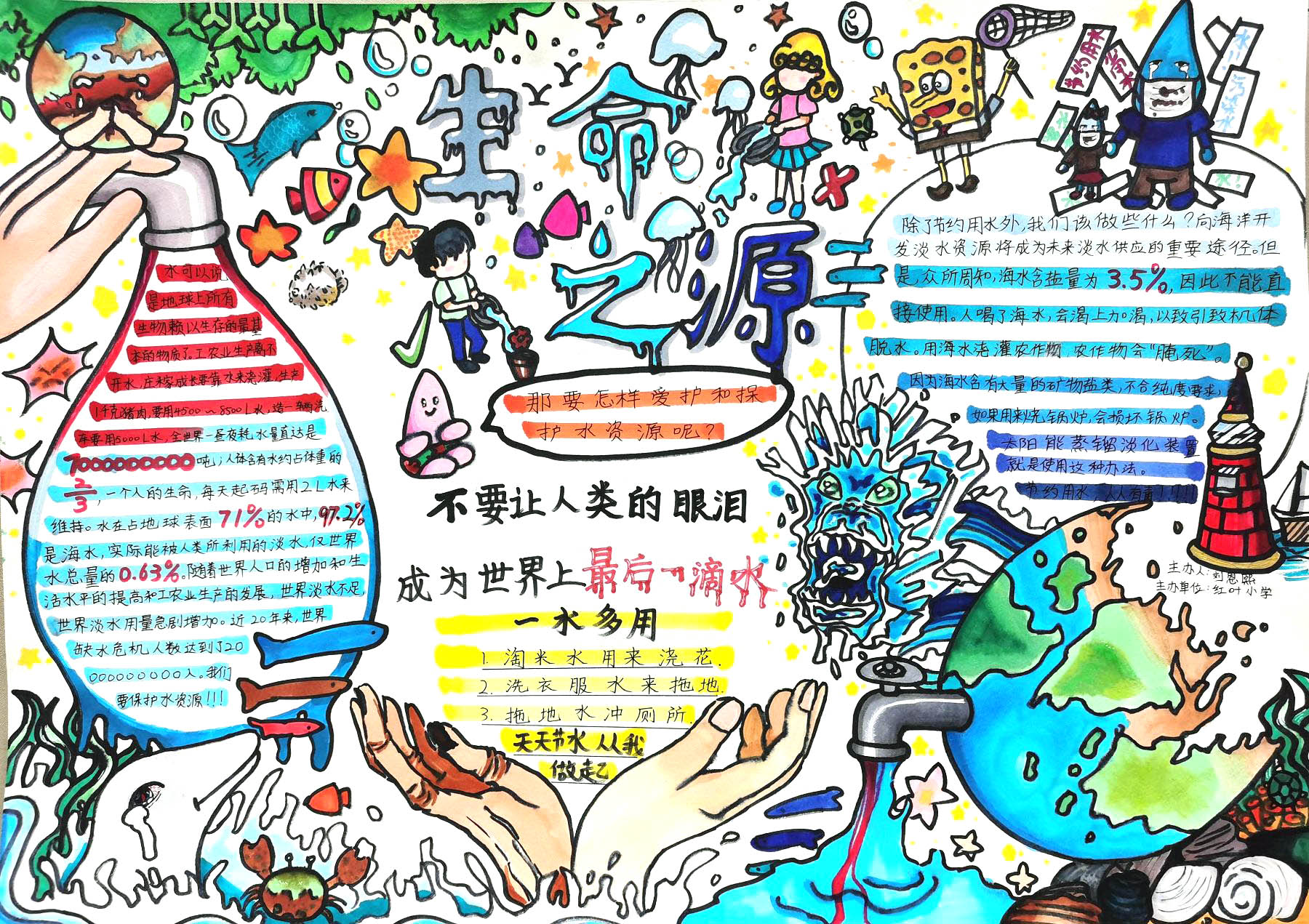 水是生命之源主题手抄报-图9