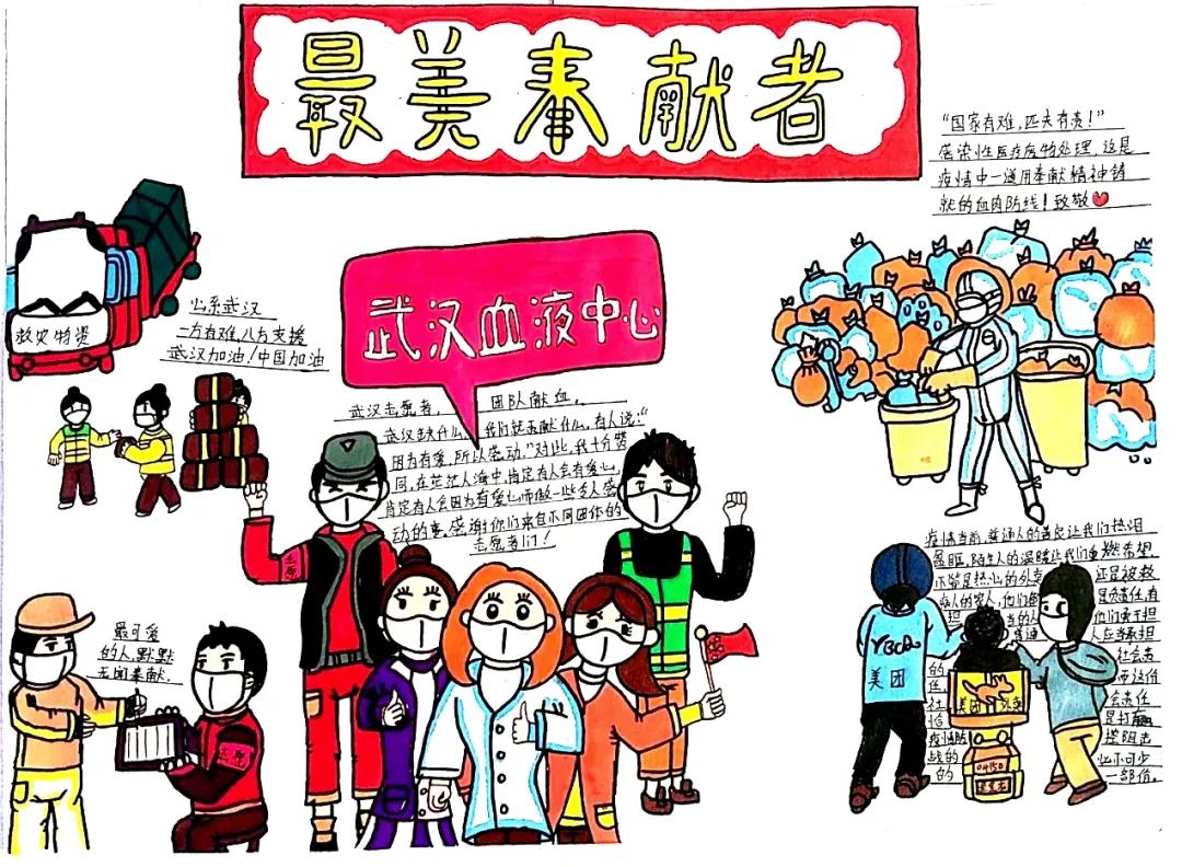 关于中国战疫彰显大国担当的手抄报-图2