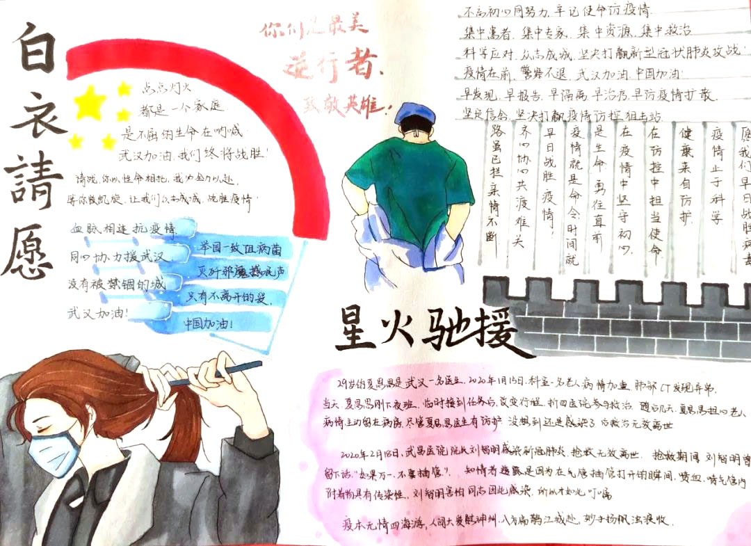 关于中国战疫彰显大国担当的手抄报-图1