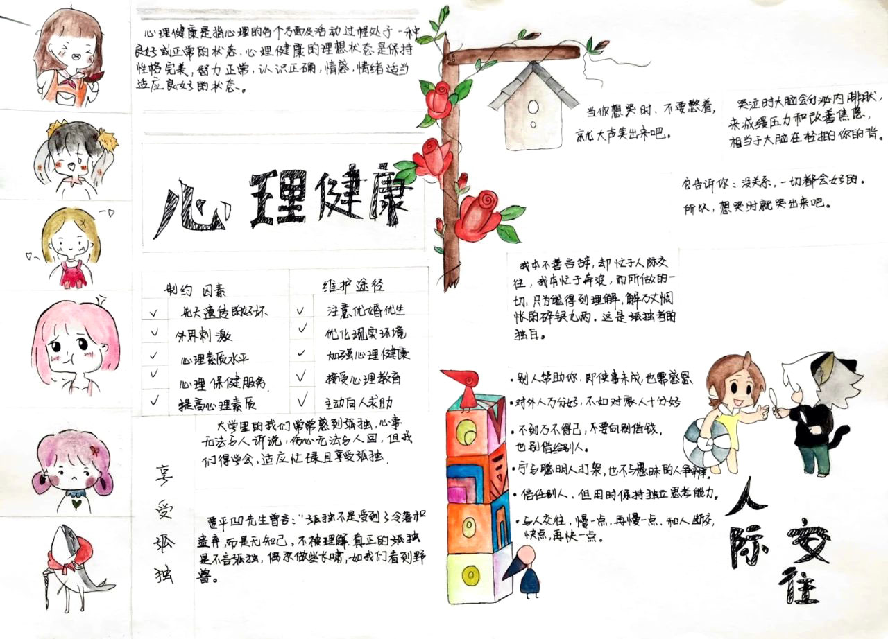 小学生版心理健康手抄报绘画-图3