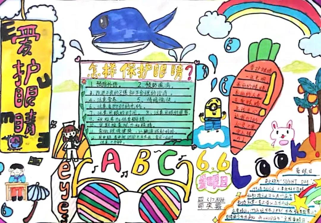 简单又漂亮的爱眼护眼手抄报图片-图2