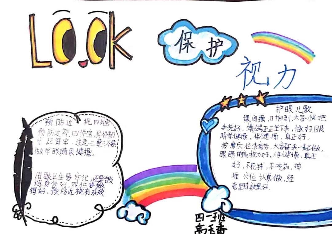 简单又漂亮的爱眼护眼手抄报图片-图4