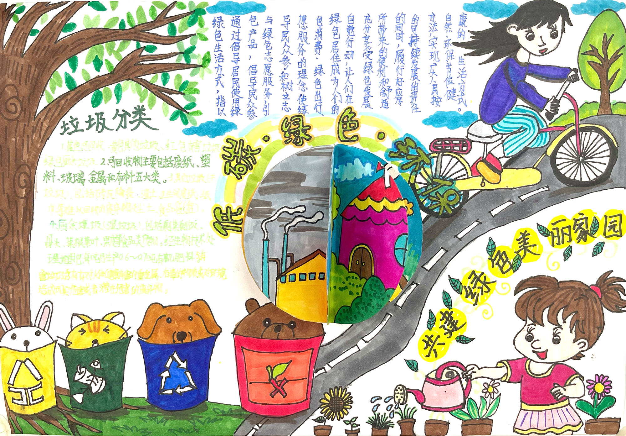 低碳绿色环保主题手抄报图片-图2