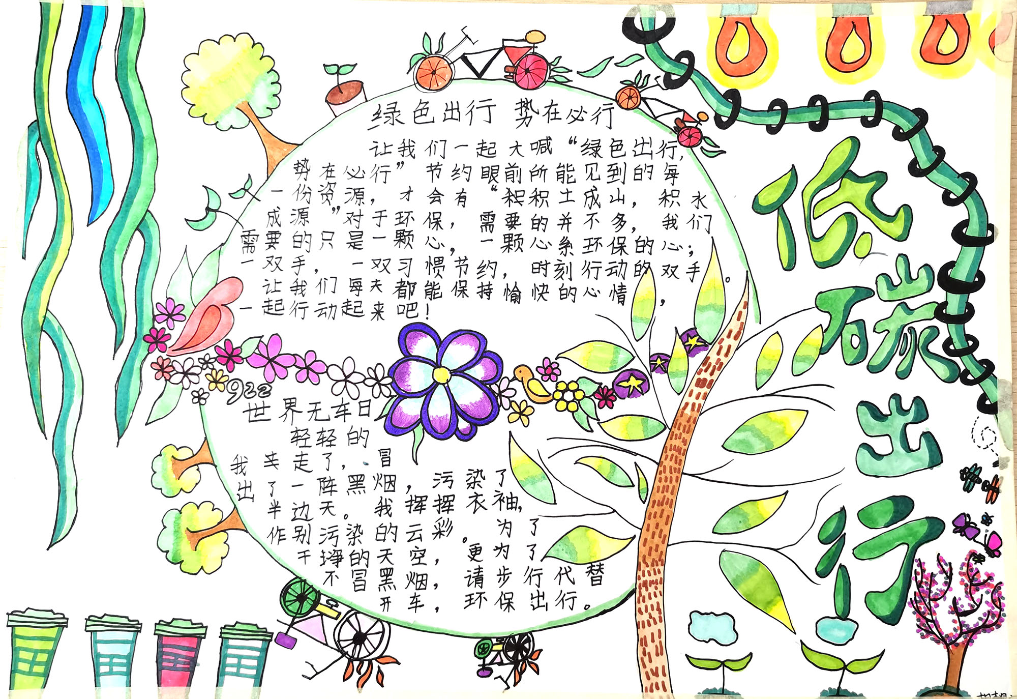 如何画低碳生活我先行的手抄报-图2