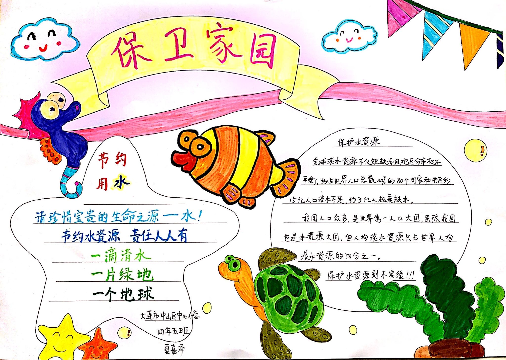 一年级节约用水手抄报简单-图5