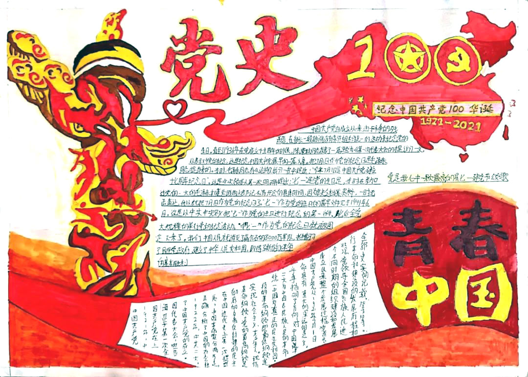 二年级建党百年儿童手抄报-图1