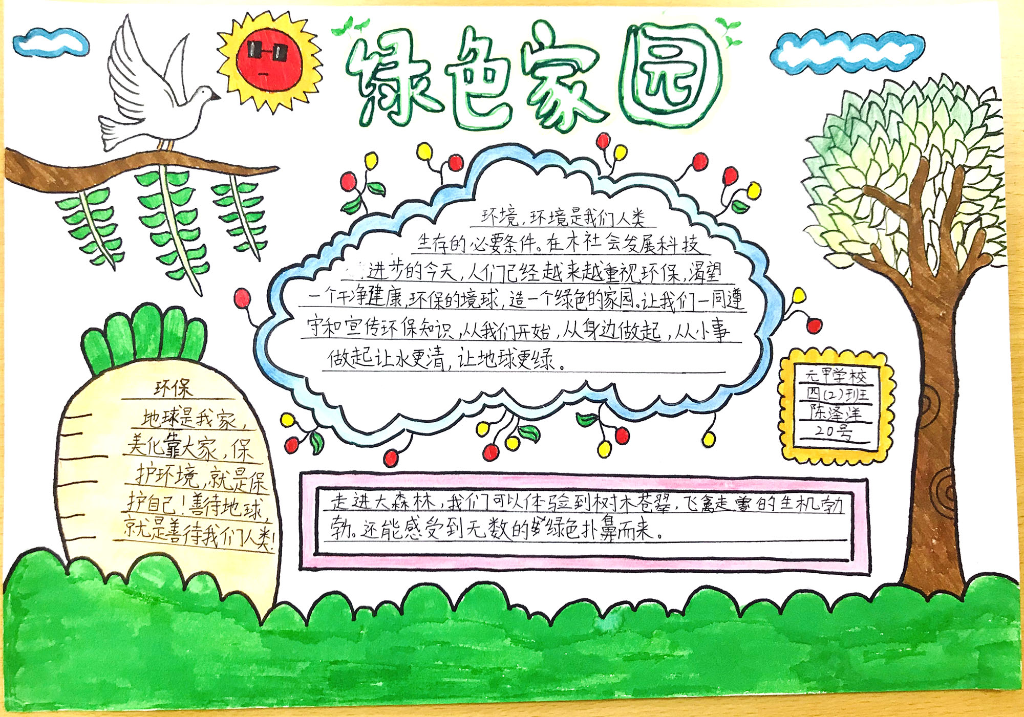 保护绿色美丽家园手抄报-图1