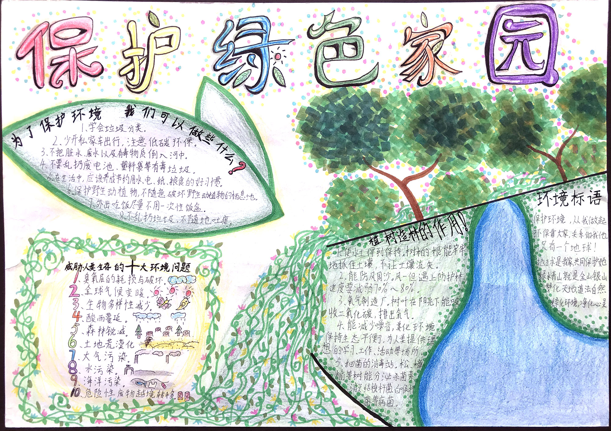 保护绿色美丽家园手抄报-图2