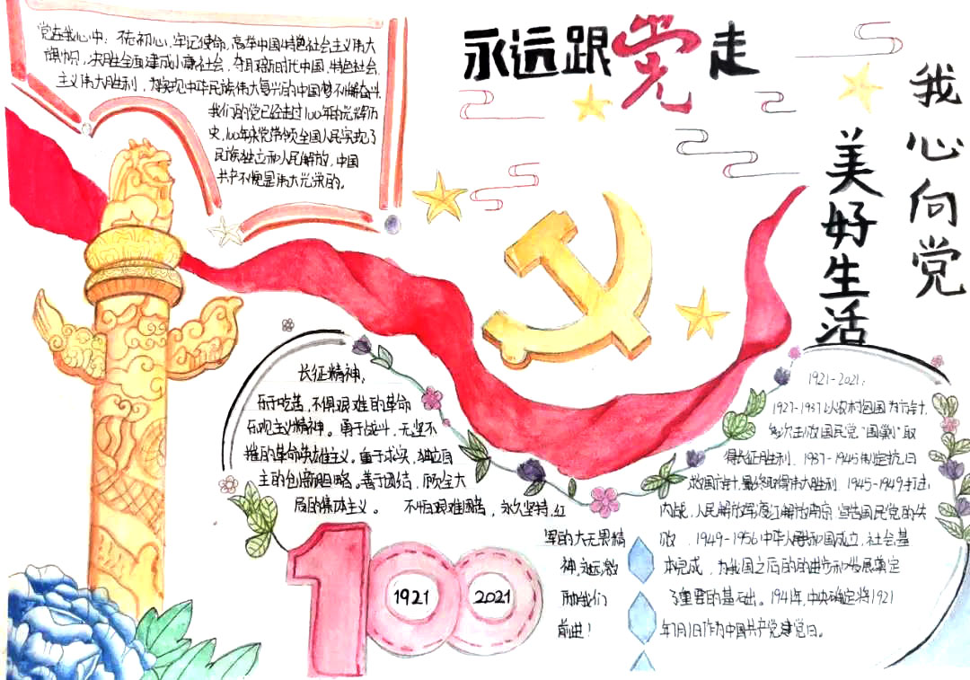 党在我心中主题手抄报图片-图6