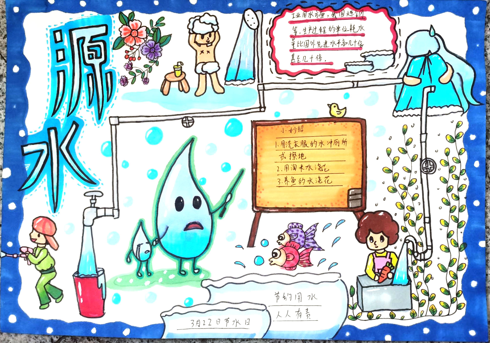 关于节约用水的手抄报这样画好看-图5