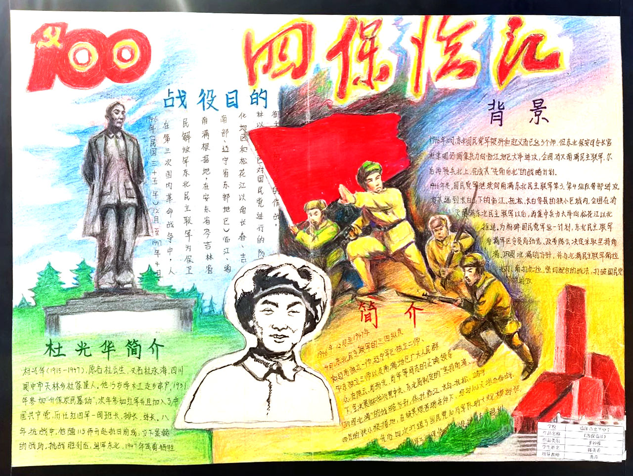 庆祝建党百周年手抄报获奖作品-图3