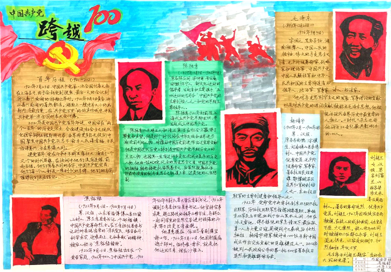 庆祝建党百周年手抄报获奖作品-图7